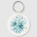 Search for sea print key rings Watercolor