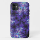Search for speckle iphone cases Stylish