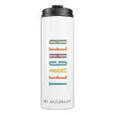 Search for font typography mugs Modern