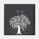 Search for star light magnets White