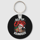 Search for otter key rings Sea