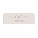 Search for infinity return address labels Couple