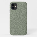 Search for chintz iphone cases William morris