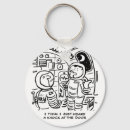 Search for spaceship key rings Spaceman