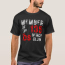Search for lbs Bench