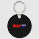 Search for for gop key rings Democrat