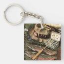 Search for fly rod key rings Fishing