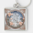 Search for serenity prayer key rings Faith