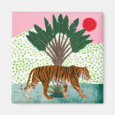 Search for tiger magnets Tropical