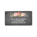 Search for chalkboard labels Watercolor