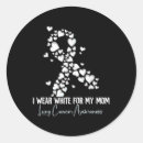 Search for anti cancer stickers Anyone else vote