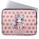 Search for wings laptop cases Fairy