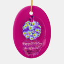 Search for perfume christmas tree decorations For her