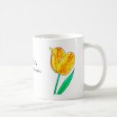 Search for highlighter mugs Yellow