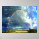 Search for 128 Scripture