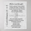 Search for love is patient love is kind quote Love never fails