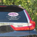 Search for lips bumper stickers Decal