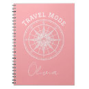 Search for airplane notebooks Flight