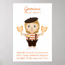 Search for horoscopes posters Aries