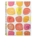 Search for cartoon recipe books Fruit