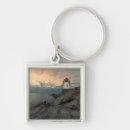 Search for sunset sailing key rings Beach