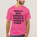 Search for cha cha clothing World's