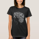 Search for latino pride tshirts Afro