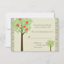 Search for fruit trees invitations Summer