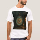 Search for dusty clothing Antique