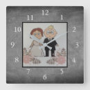 Search for blackboard clocks Chalkboard