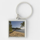 Search for footprint key rings Beach