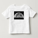 Search for partial view clothing Horizontal