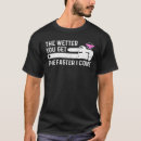 Search for plumbing tshirts Handyman