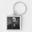 Search for hardy key rings Writer