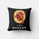 Search for sesame street nursery decor Hbo