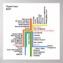 Search for bart Map