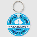 Search for the kickboxer key rings Boxing