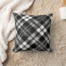 Search for farmhouse cushions Black