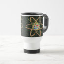 Search for atomic energy mugs Power