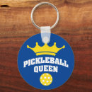 Search for gaming quotes key rings Saying