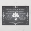 Search for mason jar rehearsal dinner invitations Vintage