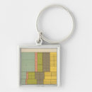 Search for occupations key rings States
