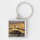 Search for european cities key rings Tourism