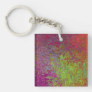 Search for made in the 90s key rings Abstract