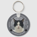 Search for cat sayings key rings Cats