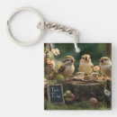Search for miniature key rings Cute
