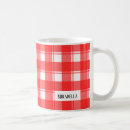 Search for country mugs White