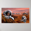 Search for scientists posters Oil