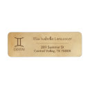 Search for signs return address labels Vintage
