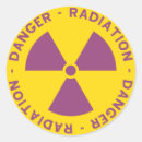 Search for physics science stickers Yellow